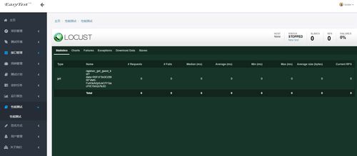 軟件測(cè)試新手入門指南 從“無從下手”到“手到擒來”