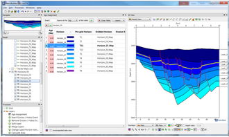 斯倫貝謝SIS中國(guó) 軟件產(chǎn)品與功能引領(lǐng)油氣行業(yè)數(shù)字化未來