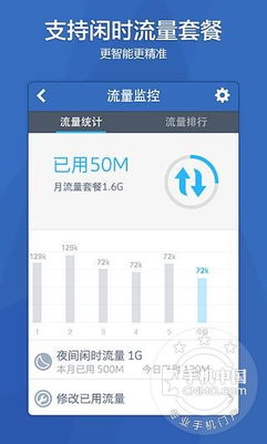 精品軟件下載合集 提升效率與體驗的必備工具精選