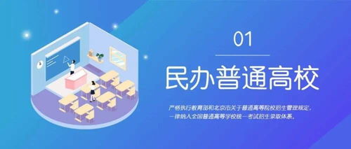 大興區民辦非藝術機構項目咨詢與藝術教育信息指引——何老師專業解答